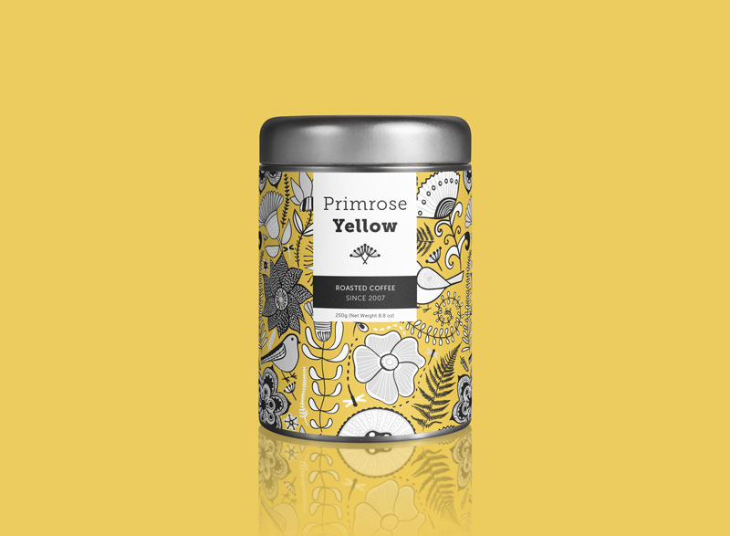 Pantone's Spring