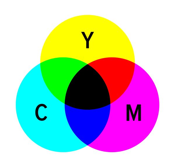 Color Theory