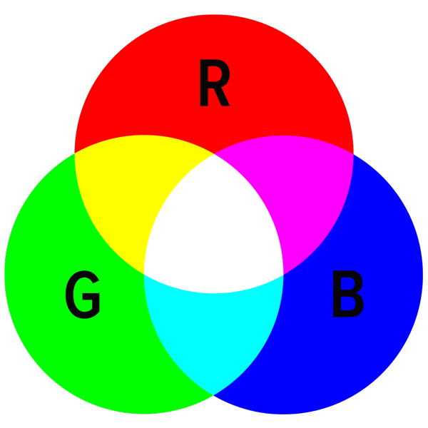 Color Theory