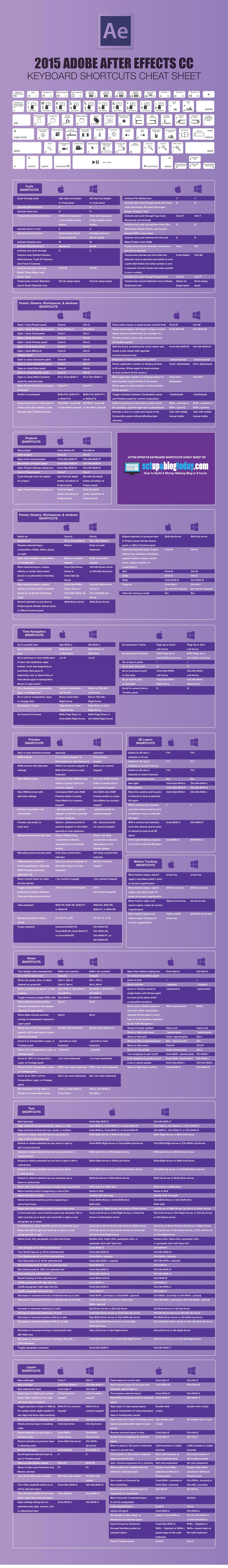 adobe after effects shortcuts